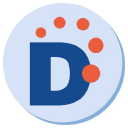 Datalogics Adobe PDF Library