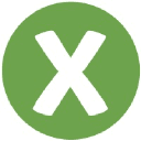 SIGNiX MyDoX