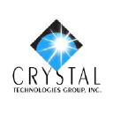 Crystal Technologies