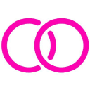 SupporTrends