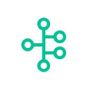 gtmhub