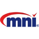 MNI