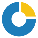 Closedloop.ai