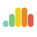 EyeQuant