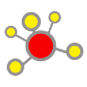 igraph