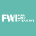 FWI