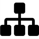 WriteMaps