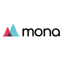 Mona logo