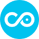 Copado logo