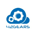 42Gears logo