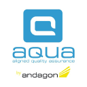 andagon