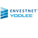 Envestnet