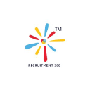 HirePro Consulting