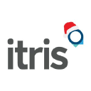 itris Recruitment Software