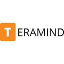 Teramind