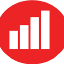 Predictive Success Corporation