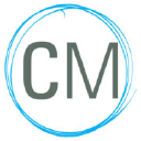 Candidate Manager