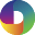 Dynamic Lifecycle Innovations
