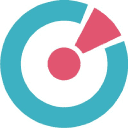 Targeto logo