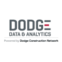 Dodge Data & Analytics