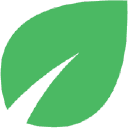 Blockspring