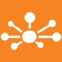 BizPlus CRM