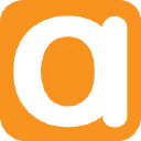 Akoonu