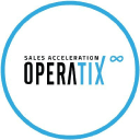 Operatix