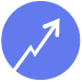 SalesIntel