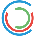 DMARC Analyzer
