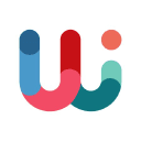 Wiris
