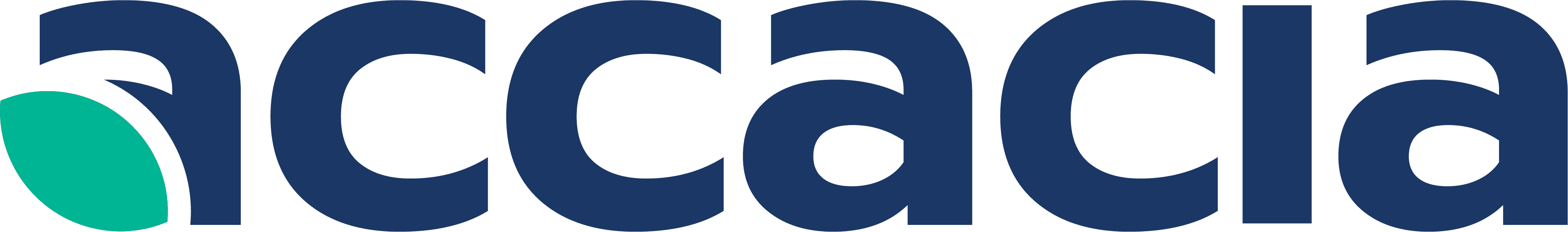 Accacia