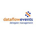 Dataflow Events
