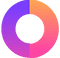 Essence