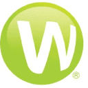 World Software