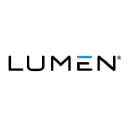Cloud Application Manager