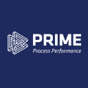Prime BPM - E2E Business Improvement Software