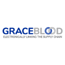 GraceBlood