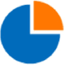 Web Analytics Team