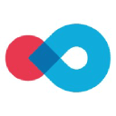 OpenCascade