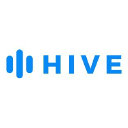 Hive Moderation