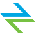 Nastel Technologies