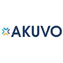 Akuvo