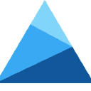 Aspen Technology Labs