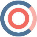 Celential.ai