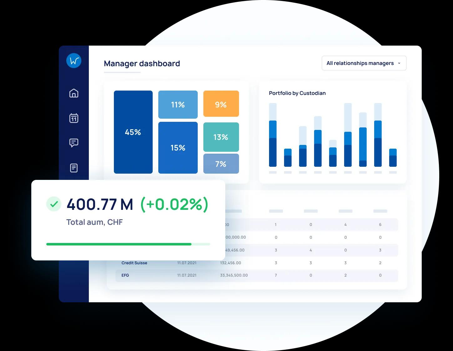 WealthArc