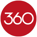 360dialog