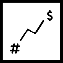 intdatalabs.com