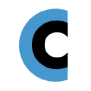 circlecount