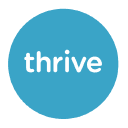 Thrive Software Limited